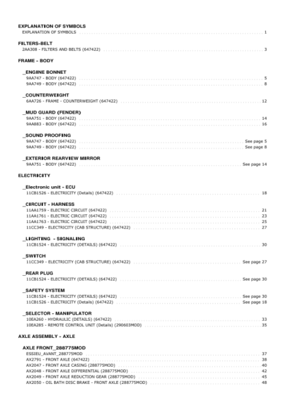 Manitou MLTX 625 Telescopic Handler Parts Catalog - Image 5