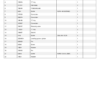 Manitou MT 1440 1840 A 100P ST4 Parts Catalog - Image 9