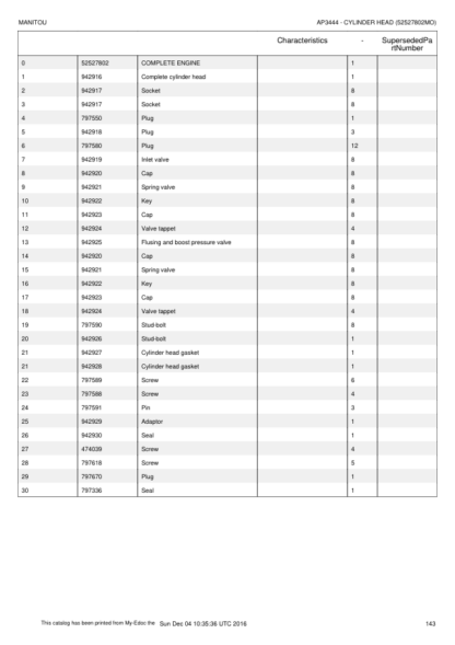 Manitou MT 1440 1840 A 100P ST4 Parts Catalog - Image 11