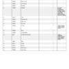 Manitou MT 1440 1840 A 100P ST4 Parts Catalog - Image 10