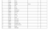 Manitou MT 1440 1840 A 100P ST4 Parts Catalog - Image 14