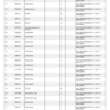 Manitou MT 1440 1840 Telescopic Handler Parts Catalog - Image 15