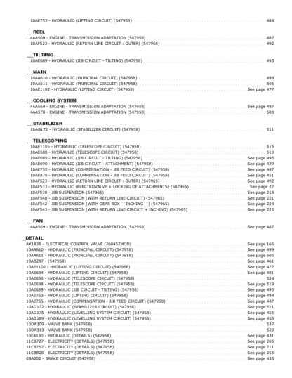 Manitou MT 1440 1840 Telescopic Handler Parts Catalog - Image 9