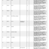 Manitou MT 1440 1840 Telescopic Handler Parts Catalog - Image 10