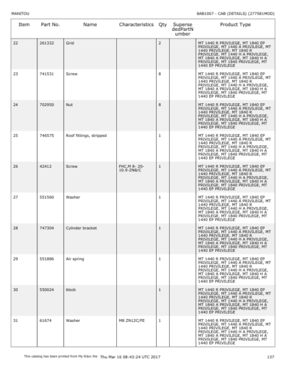 Manitou MT 1440 1840 Telescopic Handler Parts Catalog - Image 10