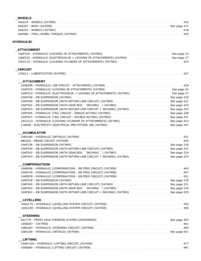 Manitou MT 1440 1840 Telescopic Handler Parts Catalog - Image 8
