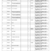 Manitou MT 1440 1840 Telescopic Handler Parts Catalog - Image 13