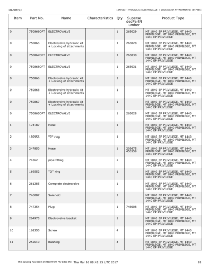 Manitou MT 1440 1840 Telescopic Handler Parts Catalog - Image 13