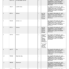 Manitou MT 1440 1840 Telescopic Handler Parts Catalog - Image 14
