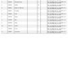 Manitou MT 732 932 ST3B Parts Catalog - Image 11
