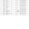 Manitou MT 732 932 ST3B Parts Catalog - Image 17