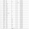 Manitou MT 732 932 ST3B Parts Catalog - Image 15