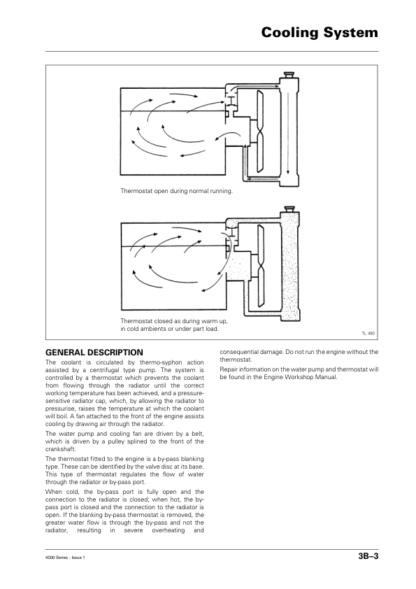 Massey Ferguson 4300 Series Tractor Workshop Manual - Image 6