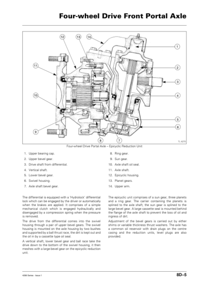 Massey Ferguson 4300 Series Tractor Workshop Manual - Image 9