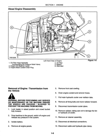 New Holland 555E 575E 655E 675E Backhoe Repair Manual - Image 9