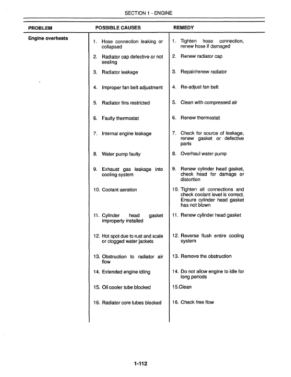 New Holland 555E 575E 655E 675E Backhoe Repair Manual - Image 11