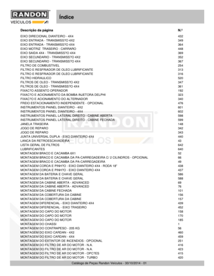 Randon RD406 Advance Backhoe Loader Parts Catalog - Image 3