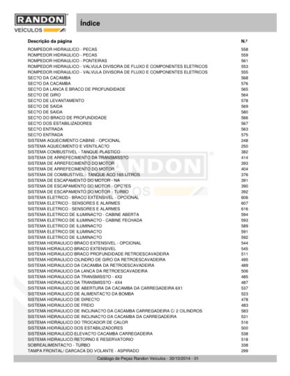 Randon RD406 Advance Backhoe Loader Parts Catalog - Image 5
