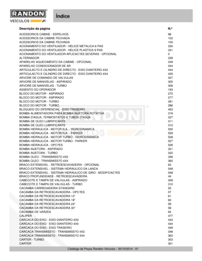 Randon RD406 Advance Backhoe Loader Parts Catalog - Image 6