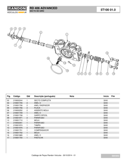 Randon RD406 Advance Backhoe Loader Parts Catalog - Image 12