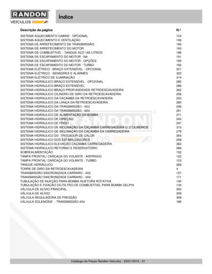 Randon RD406 Backhoe Loader Parts Catalog - Image 5