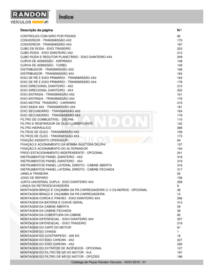 Randon RD406 Backhoe Loader Parts Catalog - Image 3