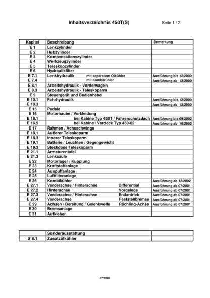 Schaeffer 450T 450TS Wheel Loader Spare Parts List - Image 3