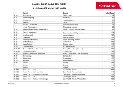 Schaeffer 6680T Wheel Loader Spare Parts List - Image 4