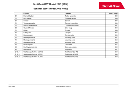 Schaeffer 6680T Wheel Loader Spare Parts List - Image 8