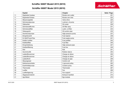 Schaeffer 6680T Wheel Loader Spare Parts List - Image 6