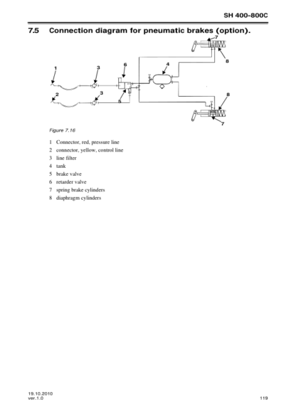 Seed Hawk SH 400 800C Air Drill Operators Manual - Image 7