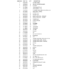 Shibaura S773L Tier4 Diesel Engine Parts Manual - Image 4