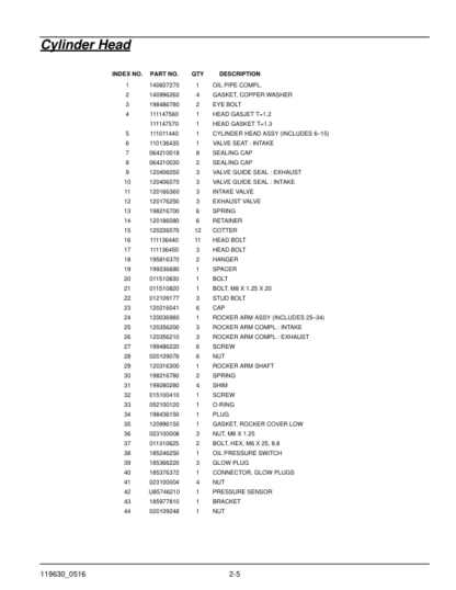 Shibaura S773L Tier4 Diesel Engine Parts Manual - Image 4