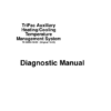 Thermo King TriPac Auxiliary Heating Cooling Temperature Management System Diagnostic Manual - Image 2