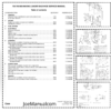 CASE 750 760 860 960 965 Loader Backhoe Service Manual