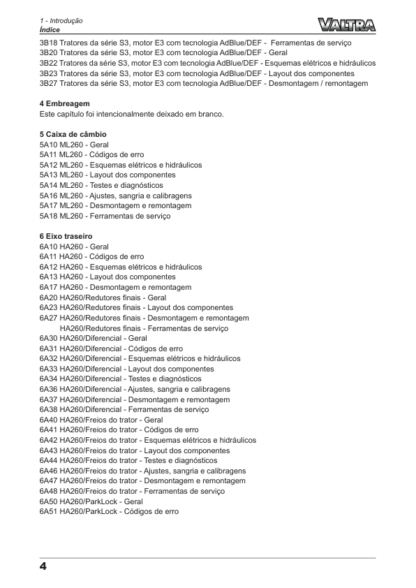 Valtra S S3 Series Tractors Service Manual - Image 5