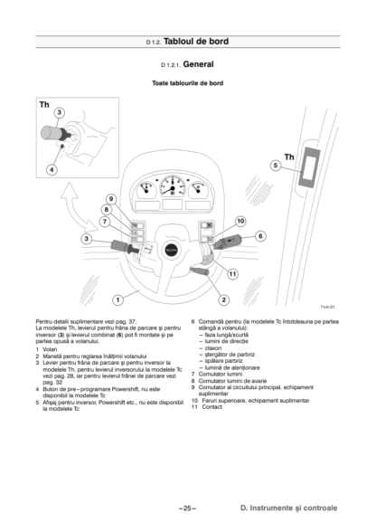 Valtra T121c T171c T121h T191h Tractors User Manual - Image 8