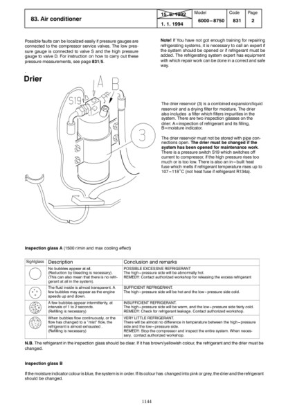 Valtra Valmet Hi Tech 6000 8950 Tractor Service Manual - Image 7