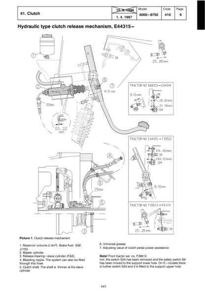 Valtra Valmet Hi Tech 6000 8950 Tractor Service Manual - Image 12