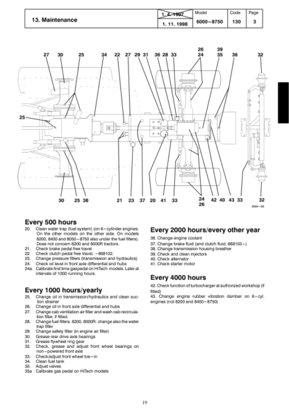 Valtra Valmet Hi Tech 6000 8950 Tractor Service Manual - Image 9