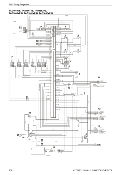 Volvo Penta 9L 12L 13L 16L EMS2 Engine Electrical Workshop Manual - Image 9