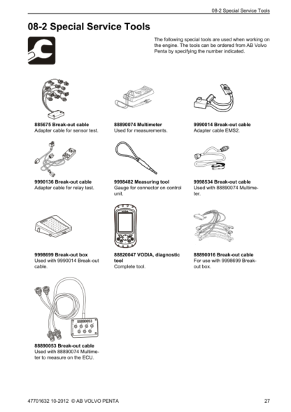 Volvo Penta 9L 12L 13L 16L EMS2 Engine Electrical Workshop Manual - Image 10