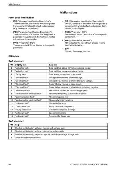 Volvo Penta 9L 12L 13L 16L EMS2 Engine Electrical Workshop Manual - Image 11