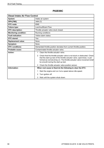 Volvo Penta TAD1140VE- 1375VE, TAD1650VE-B TAD1651VE Electrical Workshop Manual - Image 12