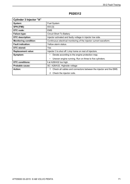 Volvo Penta TAD1140VE- 1375VE, TAD1650VE-B TAD1651VE Electrical Workshop Manual - Image 11