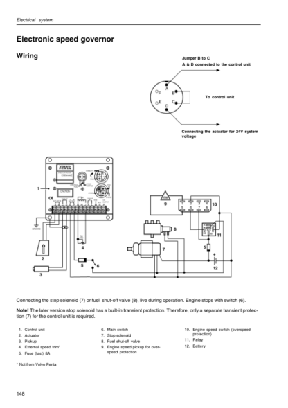 Volvo Penta TD1030ME VEG GEP- TAD1232GE Workshop Manual - Image 10