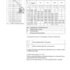 Wacker Neuson 8003 Track Excavator Service Manual - Image 10