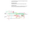 Wacker Neuson 8003 Track Excavator Service Manual - Image 8