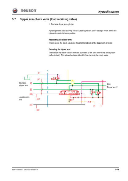 Wacker Neuson 8003 Track Excavator Service Manual - Image 8