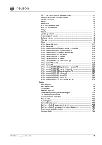Wacker Neuson 8003 Track Excavator Service Manual - Image 6